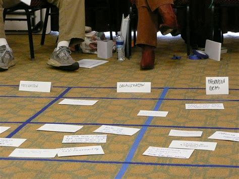 Image result for Group Problem Solving and Decision-Making