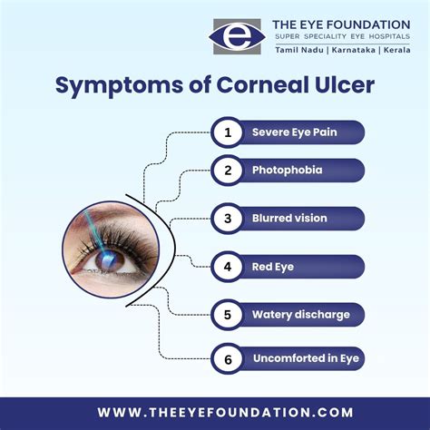 Can corneal ulcers heal on their own?
