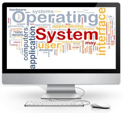 Image result for Microsoft Operating System Software