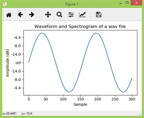 Java Swing GUI 的图像结果