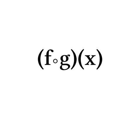 Image result for Function Composition