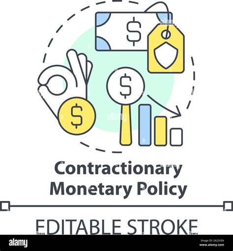 Contractionary Fiscal Policy