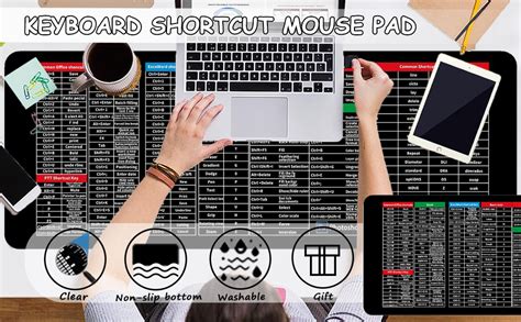 Swopply Portable Desk Mat Blotter Large Extended Mouse Pad Shortcut Key ...