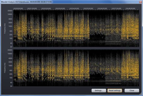 Image result for High Resolution Audio Test