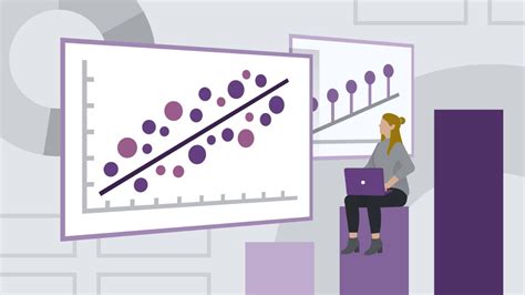 Image result for Regression Analysis Basics
