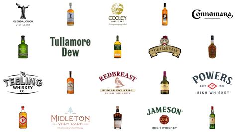 Popular Irish Whiskey Brands