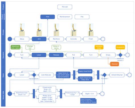 Algorithms | April 2023 - Browse Articles