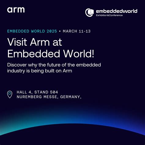 Image result for 32-Bit ARM Processor