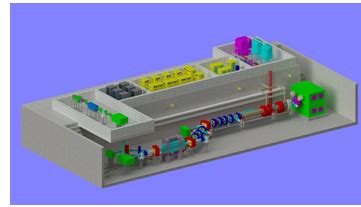 RRCAT- Raja Ramanna Centre for Advanced Technology, Indore