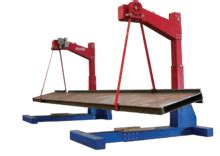 Image result for Invotec Beam Rotators