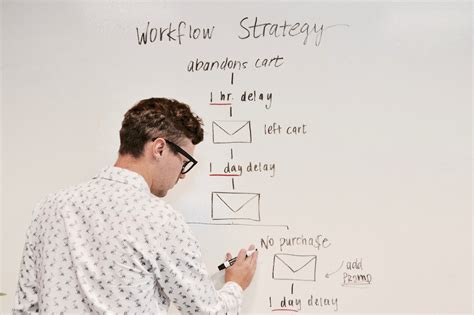 How to minimize rejections in freelancing / WAYUP