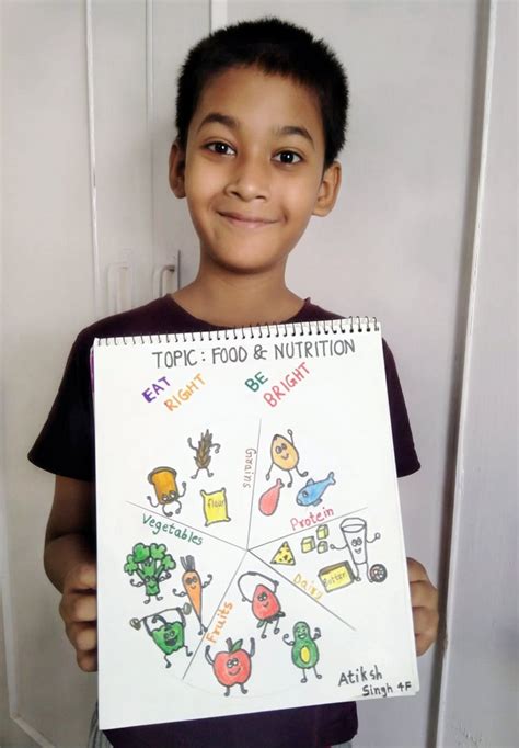 Poster-Making 的图像结果