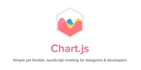 Image result for JavaScript Chart.js