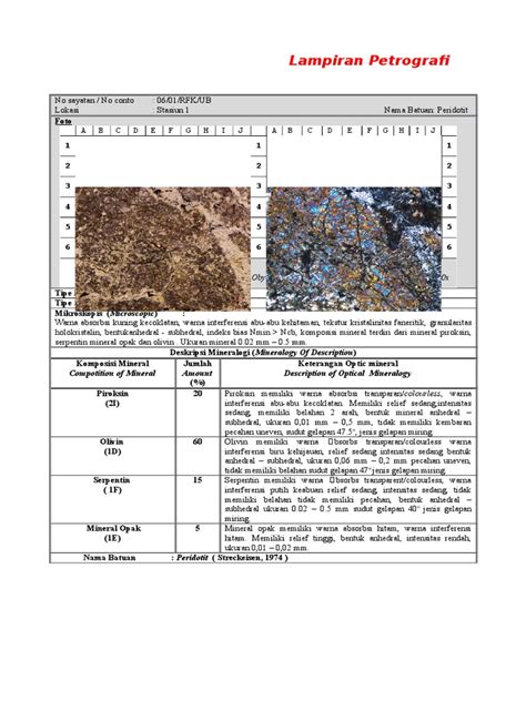 Image result for Process for Computer Configuration