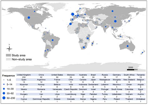 A Decade of Vertebrate Palaeontology Research in the UK: Bibliometric ...