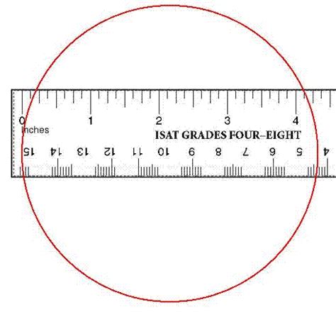 Image result for Diameter Formula