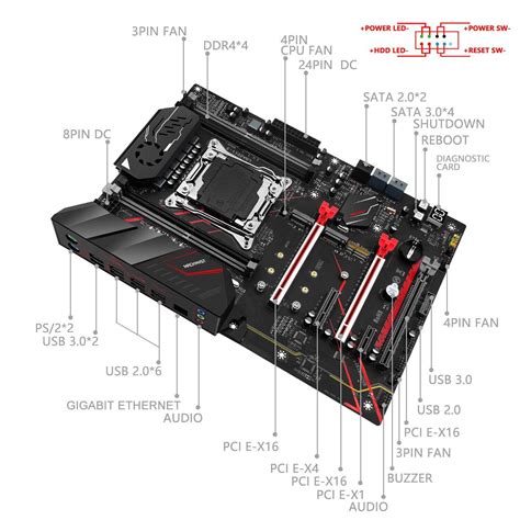 High-performance Motherboard for Xeon E5 2697 V4 CPU India | Ubuy