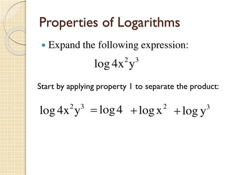 Properties of Logarithms 的图像结果