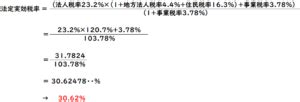 Image result for Example of Computer Based Databases