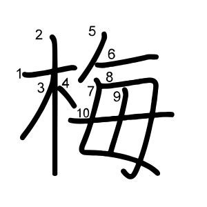 「梅」の画数・部首・書き順 - 漢字辞典『さくら』