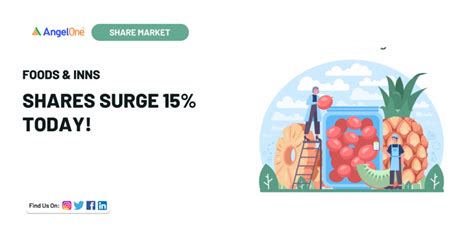 Foods & Inns Shares Surge 15% Today, 26 September 2023 | Angel One