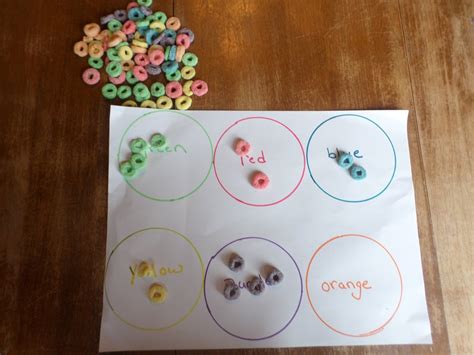 Image result for Rainbow Threading