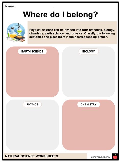 Natural Science 的图像结果