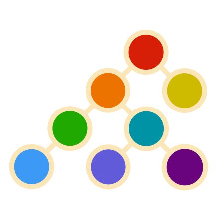 Practice Computer Science Algorithms | Brilliant