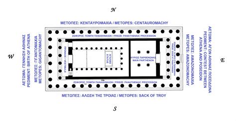 Parthenon Floor Plan