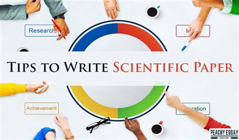 Image result for Scientific Paper Format Example