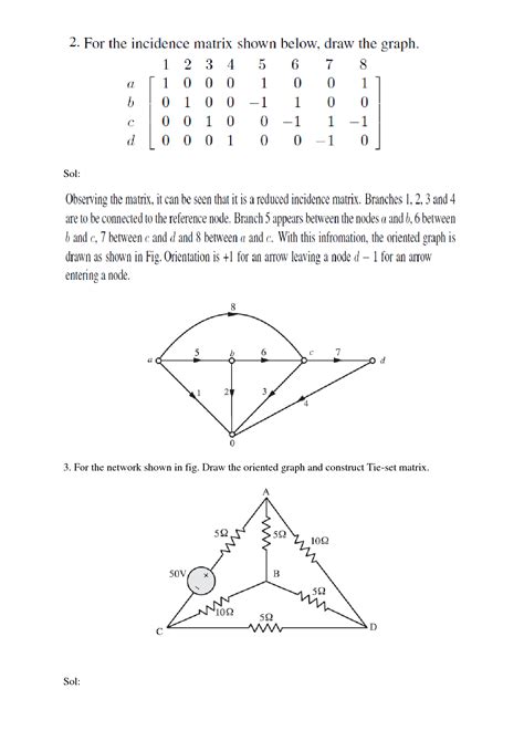 How to Solve Graph Problems 的图像结果