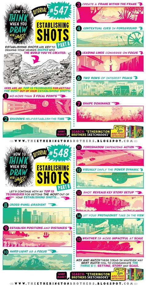 Learn How to Create Comic Book Layouts