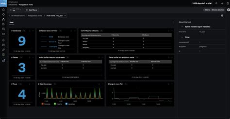 Image result for Splunk Open Telemetry