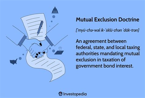 Mutual Exclusion Example 的图像结果