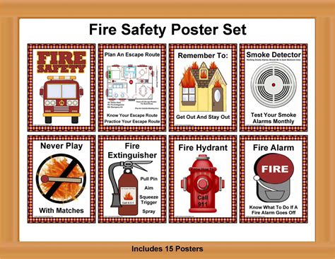 Fire Safety Poster For Workplace at Willard Corey blog