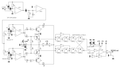 Image result for Using RTTY