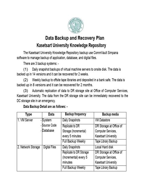 Image result for Backup and Recovery Plan Examples