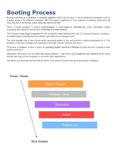 Image result for Booting Process Layout Example