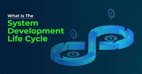 System Development Process 的图像结果