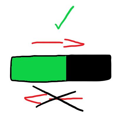 Image result for Tweenposition Roblox Script