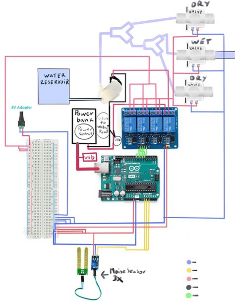 Image result for Arduino Watering System