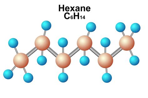 Premium Photo | Molecular formula of hexane isolated