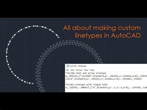 Customized Line Type in AutoCAD 的图像结果