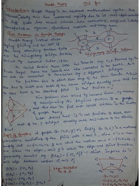 Image result for Graph Theory Notes