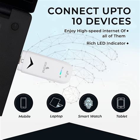 Coconut Konnect 4G Dongle (White) for All Sims Best Price on ...