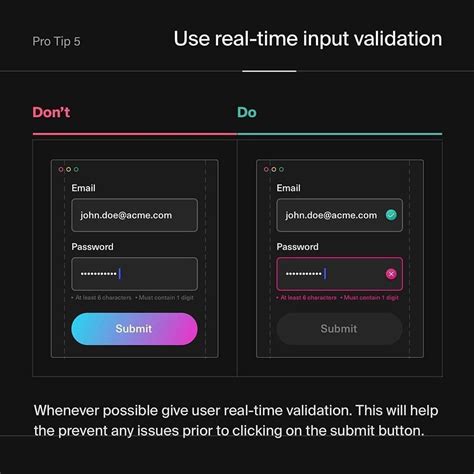 Image result for Programming Design Forms