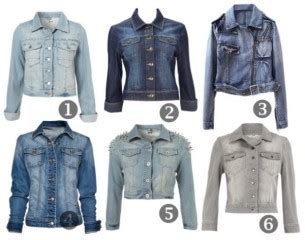 Latest Trends: Unisex Jackets For Indian Weather
