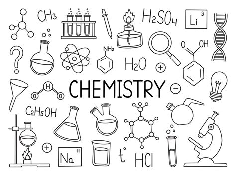Chemistry 的图像结果