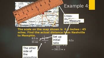 Image result for Making a Scale Drawing Using Proportions