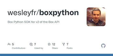 Image result for VPython Box